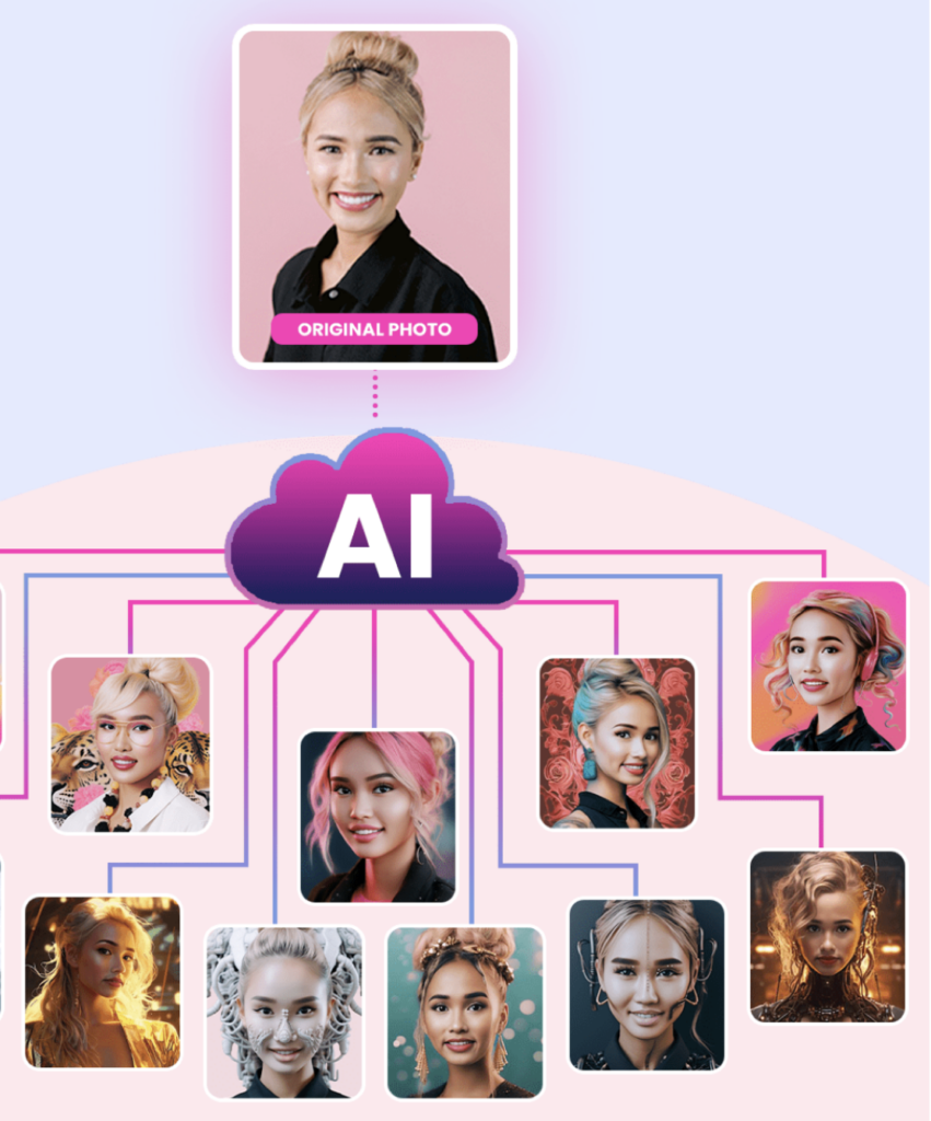 ai sample photos